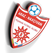 Bakıda "Araz Naxçıvan"ın akademiyası fəaliyyət göstərəcək