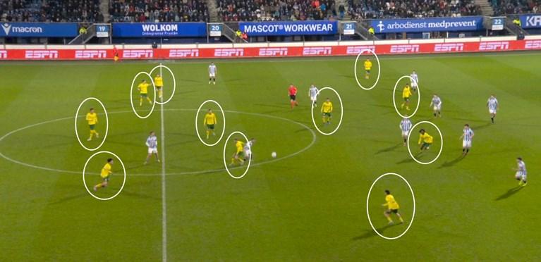 Niderland çempionatında kuryoz olay yaşanıb