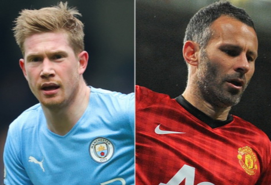 Premyer Liqa tarixində bir klubda ən çox məhsuldar ötürmə edənlər