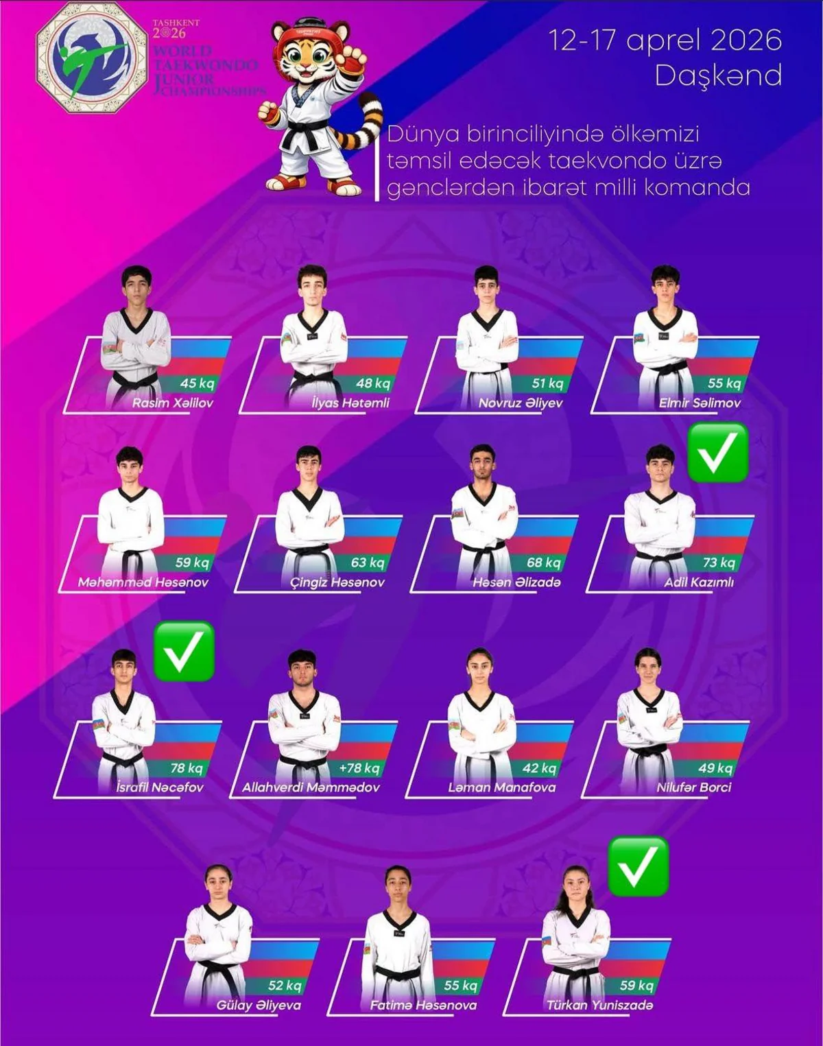 Taekvondo üzrə gənclər arasında dünya çempionatında 15 idmançı təmsil olunacağıq