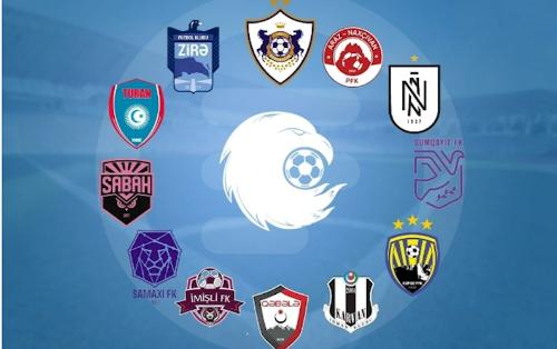 Legioner limiti ləğv olundu – Premyer Liqada yerli futbolçuların real mənzərəsi