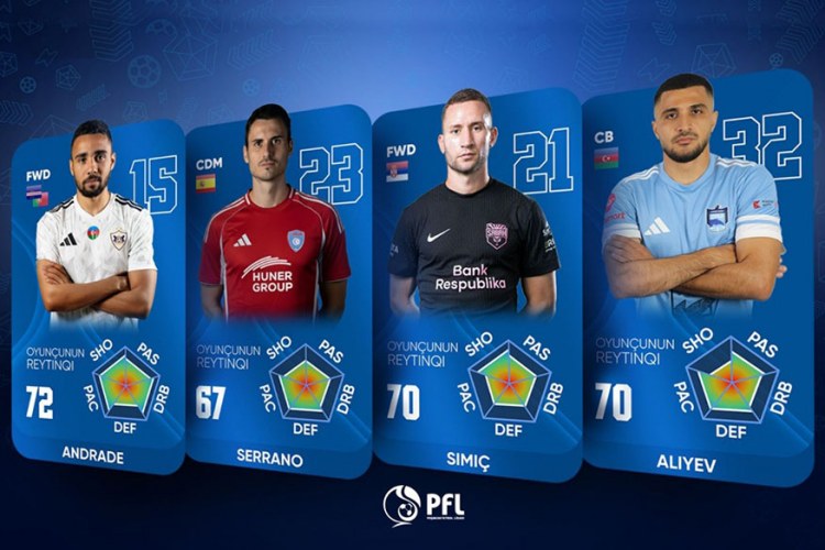 Peşəkar Futbol Liqası efir qrafikası üzrə pilot layihə həyata keçirəcək