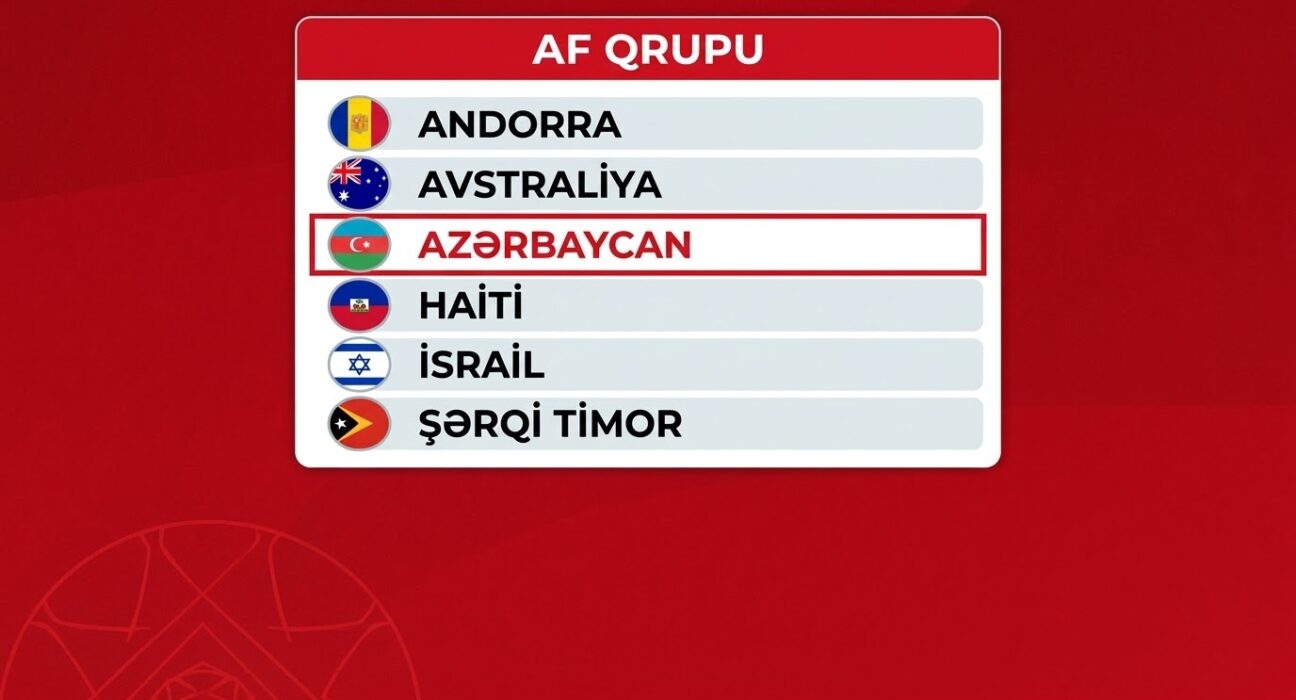 Millimizin rəqibləri müəyyənləşdi
