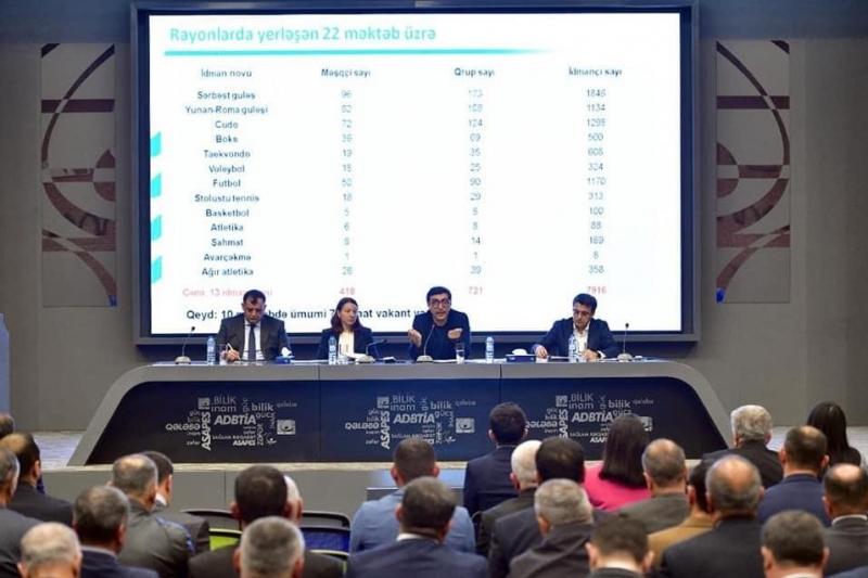 Fərid Qayıbov olimpiya idman komplekslərinin rəhbərləri ilə görüşdü