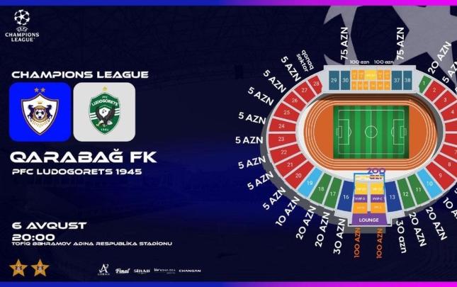 "Qarabağ" - "Ludoqorets" matçının biletləri bu gün satışa çıxarılır