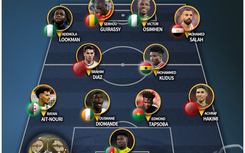 Ötən il üçün Afrikanın rəmzi komandası