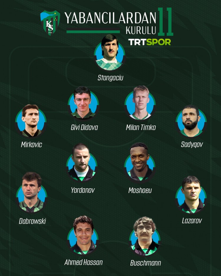 Rəşad Sadıqov simvolik heyətdə