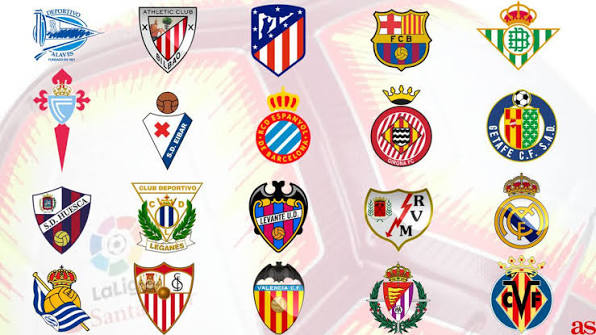Son 10 ildə transferlərə ən çox pul xərcləyən İspaniya klubları
